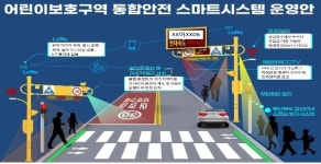 구로구, 어린이보호구역 4곳에 통합안전 스마트폴 설치