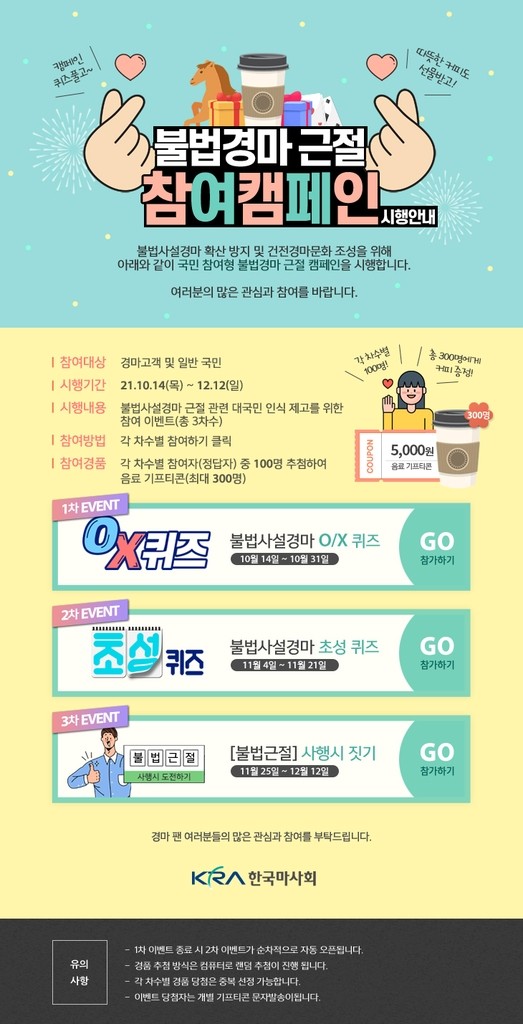 한국 마사회, 부산시경찰청과 온라인 불법경마 근절 협약 체결!