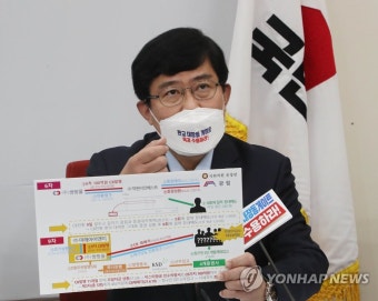 발언하는 국민의힘 윤창현 의원