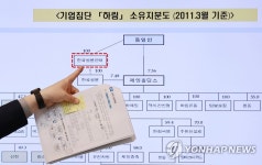 공정위 하림, 총수 아들 회사에 일감 몰아주기…과징금 49억원