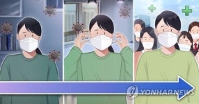일상 회복 앞두고 광주 외국인 노동자 등 감염 재확산