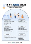[대전소식] 사회적경제기업 30여곳, 주말 한빛탑 물빛광장서 장터