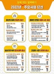 울산시, 2022년 당초예산 4조3천4억원 편성…일상 회복에 초점