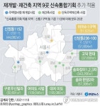 송파 장미·대치 미도 등 재건축 속도…신속통합기획 적용