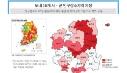 경북 인구 지난해 2만6천 명 감소…소멸 대응 6대 전략 추진