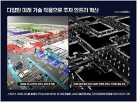 카카오모빌리티, GS파크24 인수…ICT 도입 공간으로 활용