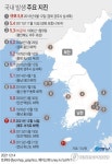 포항지진 이후 4년만에 가장 강력…역대 국내 지진 사례는(종합)