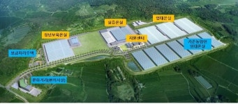 경북 상주 스마트팜 혁신밸리 준공…지능형 농업 확산거점