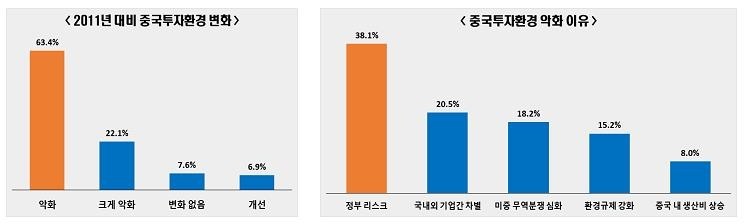 최태원 회장, 기업 성장시 차별적 규제 피해야 강조