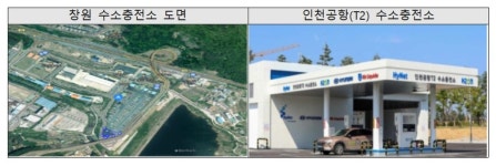 셀프 수소충전소 나온다…물 필요 없는 CO₂세탁기 시험 운용