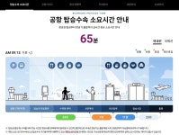 발권∼출발 소요시간 미리 알고 간다…한국공항공사 서비스 개시