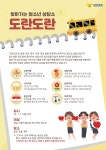 혼자 고민하지 마…강원경찰, 청소년 상담소 도란도란 운영
