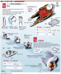 [그래픽] 2022 베이징 동계올림픽 종목 소개 - 루지·스켈레톤