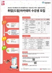 [게시판] 서울 영등포구가족지원센터, 결혼이민여성 대상 취업 아카데미