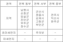 전북 중부 초미세먼지주의보 해제…서부는 유지