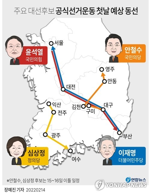 2022 대선 공식 선거운동, 3자 구도 속 이준석 후보 게임 활용한 창의적 전략 공개