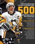 NHL 시드니 크로스비, 전설 르뮤 이어 500골 클럽 가입