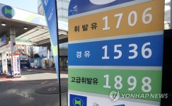 3개월 만에 다시 리터당 1천700원대로