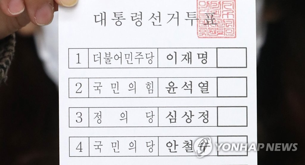대선 투표용지 인쇄 시작, 단일화 어려워지며 사퇴 표기 없는 투표용지 예정