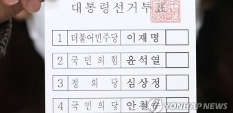 대선 투표용지 인쇄 시작, 단일화 어려워지며 사퇴 표기 없는 투표용지 예정