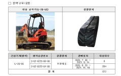 국토부, 현대건설기계·한국구보다 굴착기 2천734대 리콜