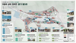 [영월소식] 쌍용5리 생활여건 개조사업 선정…22억 투입