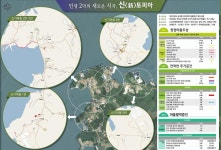 진도군, 생활여건 취약 군내면 신기마을 인프라 확충