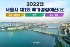 서울시, 추경 1조1239억원…매출 감소 소상공인에 100만원(종합)