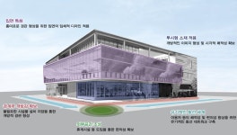 동해 북평산업단지, 정부 공모사업 2개 선정…활성화 발판 마련
