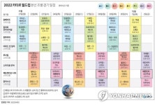 [그래픽] 2022 카타르 월드컵 본선 조별 경기 일정