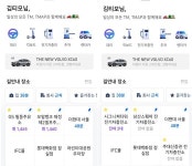 티맵모빌리티, 4만2천여대 예약 가능한 렌터카 서비스 출시