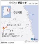 [그래픽] 경북 봉화 산불 상황
