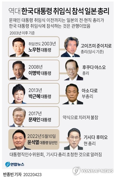 우원식 국회의장, 대통령 권한 공동행사 명백한 위헌 강하게 비판