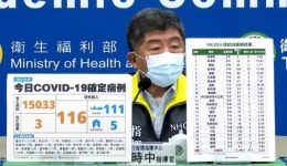 방역 모범국 대만도 이젠 점진적 위드 코로나로