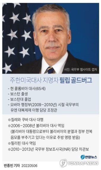 [그래픽] 주한미국대사 지명자 필립 골드버그