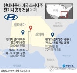 [그래픽] 현대자동차 미국 조지아주 전기차 공장 건설 계획