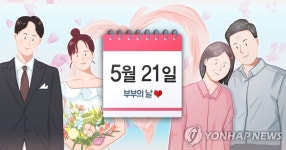 원주 부부축제 장수부부상에 72년 함께 한 99·89세 부부 선정