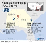 [그래픽] 현대자동차 미국 조지아주 전기차 공장 건설