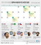 [그래픽] 축구 국가대표팀 벤투호 6월 평가전 4연전 일정