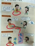 중국 교육부, 아동 성추행 삽화 초등 교과서 조사 착수