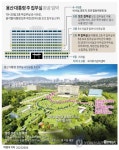 [그래픽] 용산 대통령 주 집무실 완공 임박