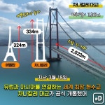 봉래1교(상) | [오늘은] 한국 최초부터 세계 최장까지…현수교 이야기