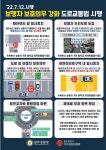 광주 송정로 1번길에선 차보다 사람 먼저…보행자 우선도로 선정