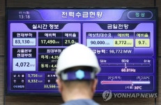 실시간 전력수급현황