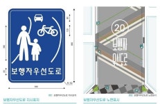 부산 전포카페거리 등 13곳 보행자 우선도로 지정