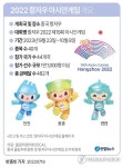 항저우 아시안게임, 내년 9월 개최…코로나 여파(종합2보)