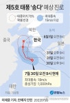 [그래픽] 제5호 태풍 '송다' 예상 진로(오전 9시)