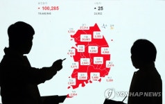 전북 3010명 신규 확진…전주 1268명·익산 487명
