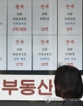 아파트 전세 3.6% 줄고 월세 46.1% 늘어