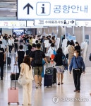 코로나19 재 증가에도 붐비는 김포공항